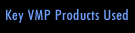 Key VMP Products Used